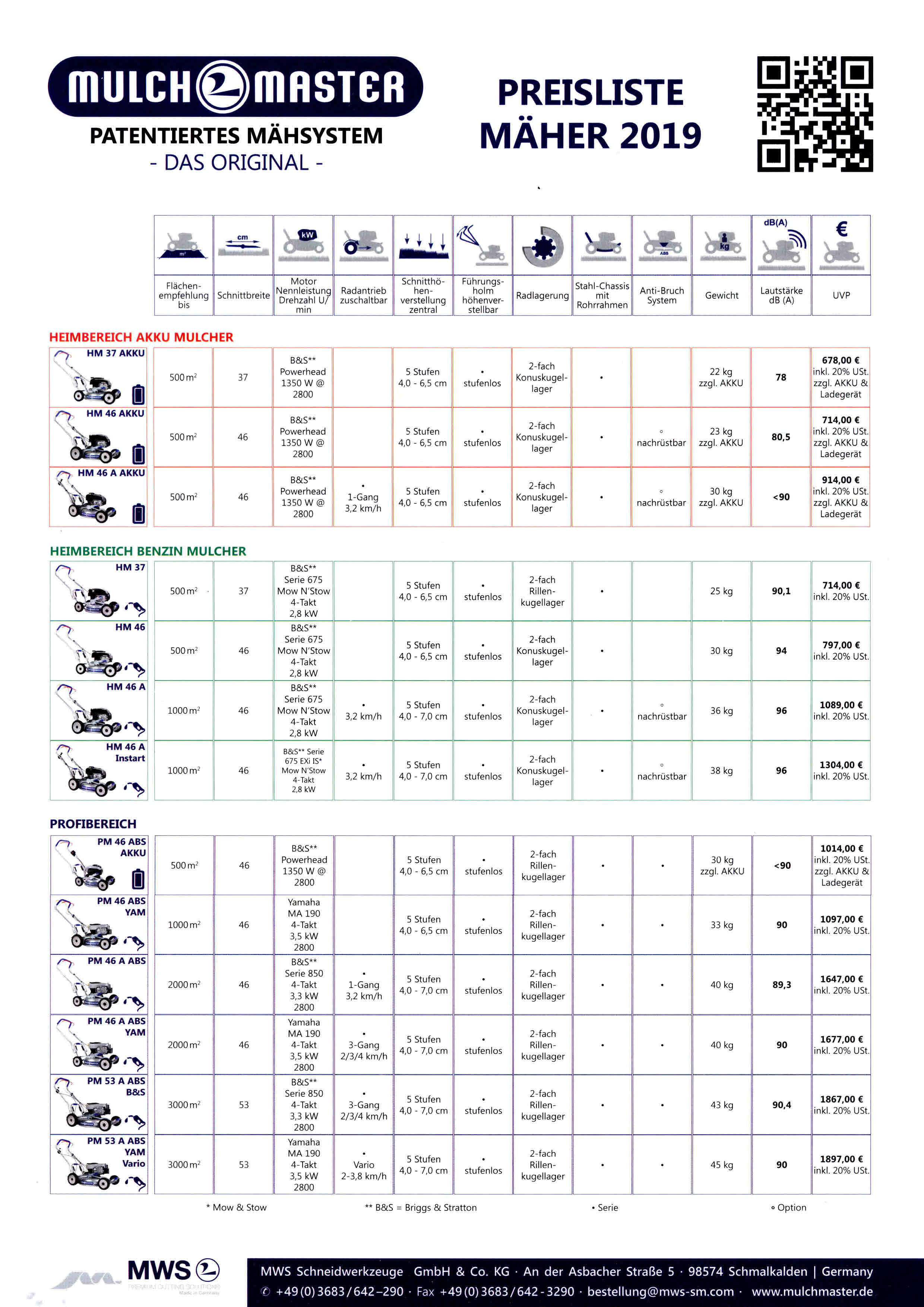 Mulchmaster Preisliste 2019