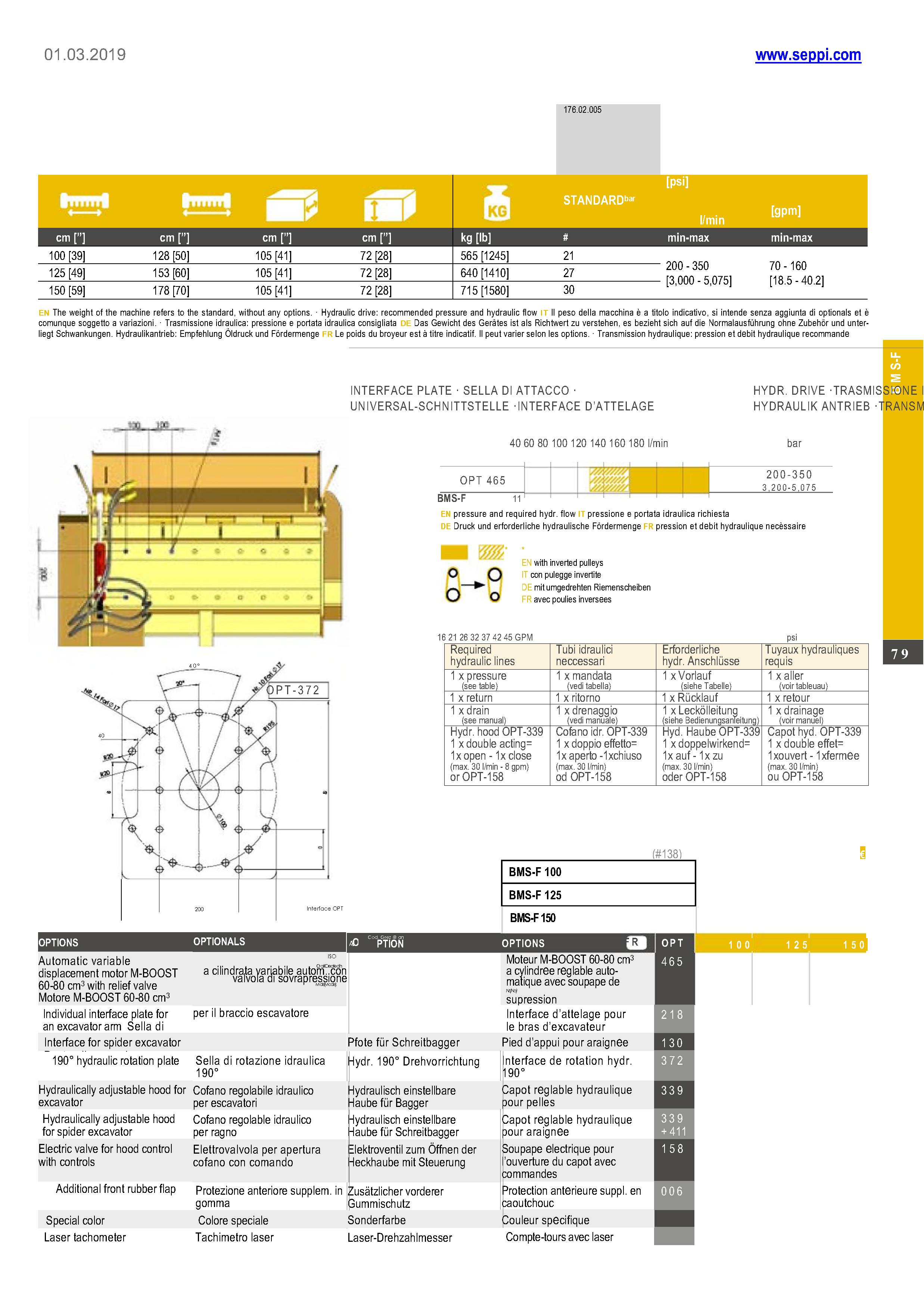 BMS-F Datenblatt 2019 S2_1