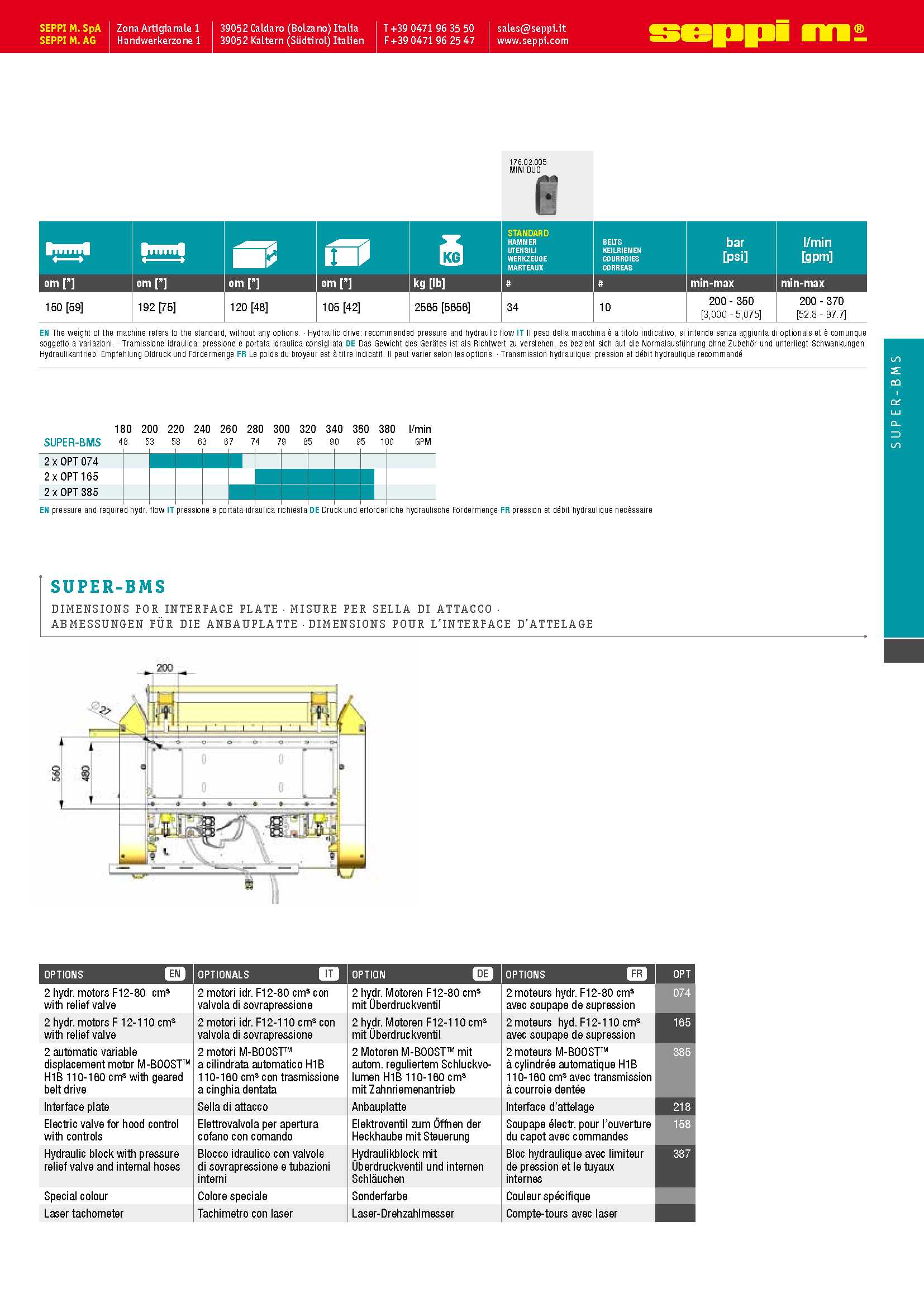 2015_seppim_SUPER-BMS_2